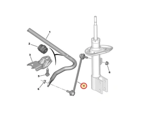 Stabilisaatori otsavarras eesmine OEM Berlingo(B9),C4 Picasso / Peugeot 307,308,3008,5008,Partner >>1614281180