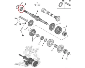 Vaihteiston laakeri 25x47x15 Citroen/Peugeot BE3/BE4