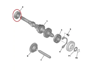 Gearbox bearing 25x52x15 PSA MA/BVM6/STT-6 gearbox