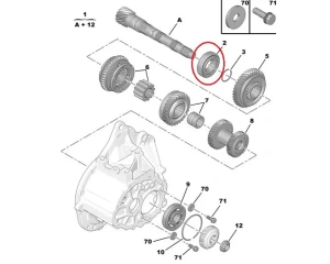 Vaihteiston laakeri 36x72x19 Citroen/Peugeot BE3/BE4