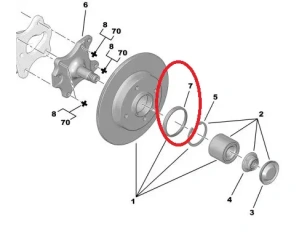 Bague ABS arrière Peugeot/Citroen