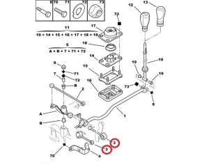 Gear lever linkage rod Peugeot Partner; Citroen Berlingo/Xsara