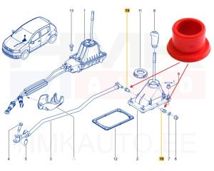 Käiguhoovastiku puks OEM Renault/Dacia