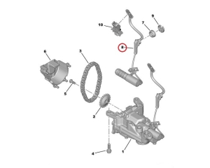 Õlipumba solenoidklapp Citroen/Peugeot 1,6 EP-mootorid 