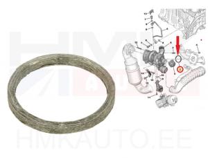 Turbocharger gasket Citroen/Peugeot/Mini 1,6 EP6  54,5x63x5,5