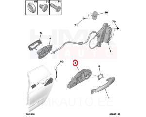 Tagaukse käepideme alus vasak OEM  Citroen/Peugeot
