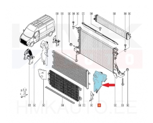 Дефлектор воздуха радиатора верхний левый OEM Renault Master 2019-