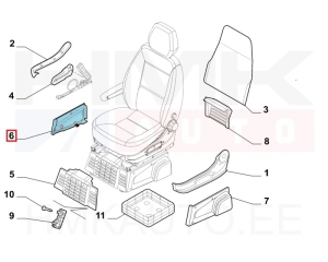 Seat side covering right Jumper/Boxer/Ducato