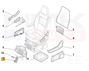 Seat side covering hinge Jumper/Boxer/Ducato