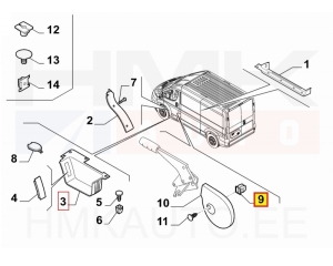 Clip de fixation (passe-fil à vis) OEM Jumper/Boxer/Ducato 2006-