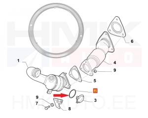 Exhaust pipe gasket OEM Jumper/Boxer/Ducato 3,0HDI