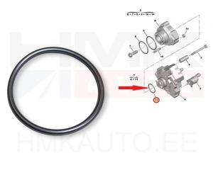 Joint torique de pompe à injection OEM Jumper/Boxer/Ducato/Daily 3,0HDi 44,2x3