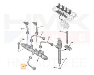 Fuel pump high pressure pipe OEM Citroen/Peugeot 1,5BlueHDi DV5R