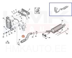 Summuti esiosa OEM C4,Berlingo / Peugeot 3008,5008,Partner 1,6BlueHDI Euro6  DV6F