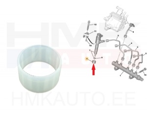 Joint, injecteur OEM Citroen/Peugeot 1,6HDi Euro5