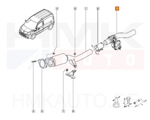 Клапан выхлопных газов OEM Renault Kangoo 1,5DCI