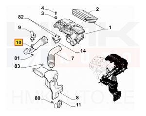 Gaine de suralimentation OEM Citroen/Peugeot/Fiat/Opel 1,5BlueHDi DV5R