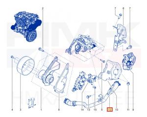 Durite de refroidissement OEM Renault/Dacia 1,3TCe