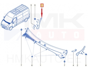 Tuulilasin alaritilän pää , oikea OEM Renault Master 2019-