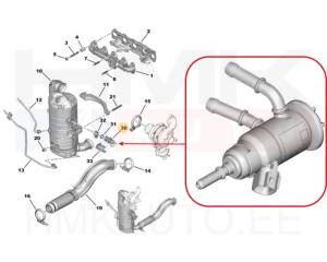 AdBlue injector OEM Citroen/Peugeot 1,5BlueHDI Euro6.3/6.4