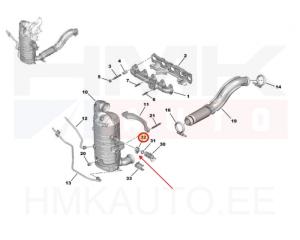 AdBlue injector clamp OEM Citroen/Peugeot 1,5BlueHDi DV5R Euro 6.3/6.4