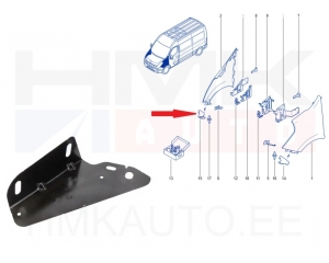 Lokasuojan tuki edessä oikea OEM Renault Master 2019-