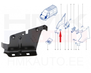 Support d'aile avant droit OEM Renault Master 2010-