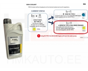 Jäähdytysneste OEM Renault Glaceol RX Type D(uusi tyyppi) konsentraatti Keltainen 1L (vain B4D- ja B4A-moottorit)