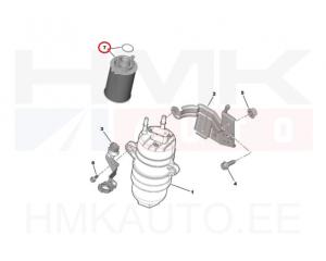 'Kütusefilter OEM Jumper/Boxer/Ducato 2,2BlueHDI MCA 2024-