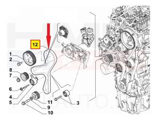 Hammasrihm OEM Jumper/Boxer/Ducato MCA 2,2HDI 2024-