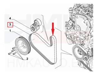 Mitmikkiilrihm OEM Jumper/Boxer/Ducato MCA 2,2HDI 2024-