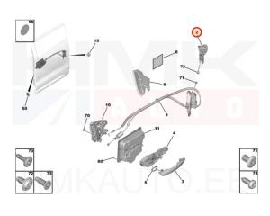 Gâche de serrure de porte coulissante, droite OEM Spacetourer/Traveller/Proace 2016- (porte motorisée)