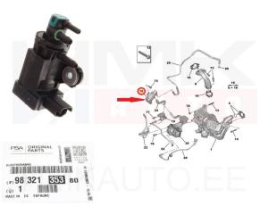 Turbo juhtsolenoid OEM Citroen/Peugeot 2,0HDI/2,2BlueHDI Euro6