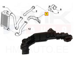 Turbo õhutoru OEM Citroen/Peugeot 1,5BlueHDi DV5R