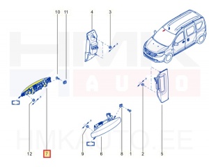 Front door handle, outer right OEM Dacia Dokker/Lodgy/Duster/Sandero