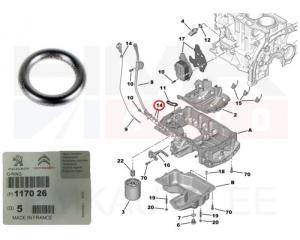 Õlivarda toru tihend OEM Citroen/Peugeot/Fiat  9,7x2,58