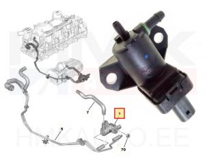 Клапан управления EGR OEM Citroen/Peugeot 1,5BlueHDI DV5R