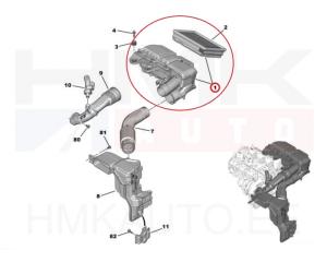 Air filter housing (with filter) OEM Citroen/Peugeot 1,5BlueHDI DV5R