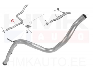 Tuyau d'échappement intermédiaire Citroen Berlingo/Peugeot Partner III 1,6HDI 2008-