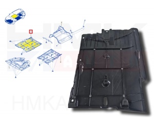 Deflecteur sous plancher droit OEM Renault Kadjar