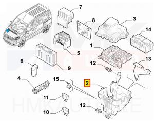 Boîtier de boîte à fusibles OEM Jumpy/Expert/Scudo 2007-2016