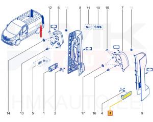 Liugukse juhtsiini otsa kate vasak OEM Renault Trafic/Opel Vivaro 2014-  LWB