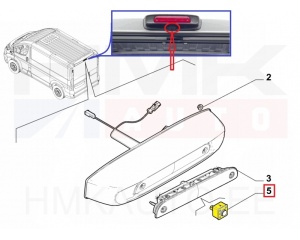 Caméra de recul OEM Jumper/Boxer/Movano/Proace Max MCA 2024- , Ducato MCA 2021- (H2 L1-L3)