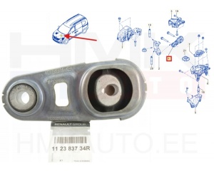 Moottorin tuki, taka OEM Renault Megane IV,Scenic IV,Kangoo III, Kadjar