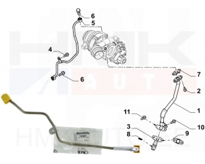Turbo õlitustoru OEM Renault 2,0BlueDCI 2019-